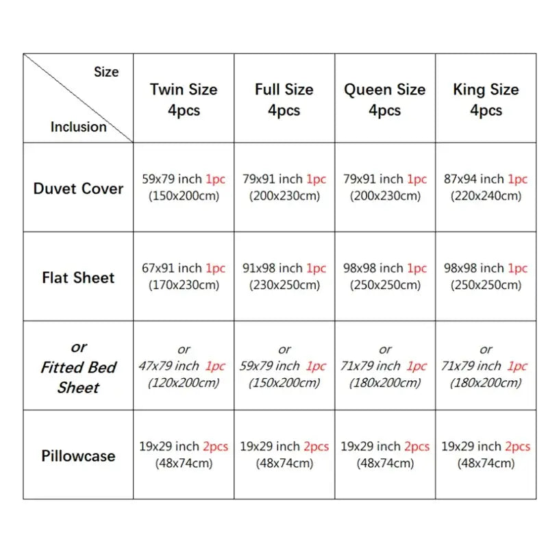 Detailed sizing chart for decorbites™ luxury silk bedding set solid color listing duvet cover bed sheet and pcs duvet cover dimensions