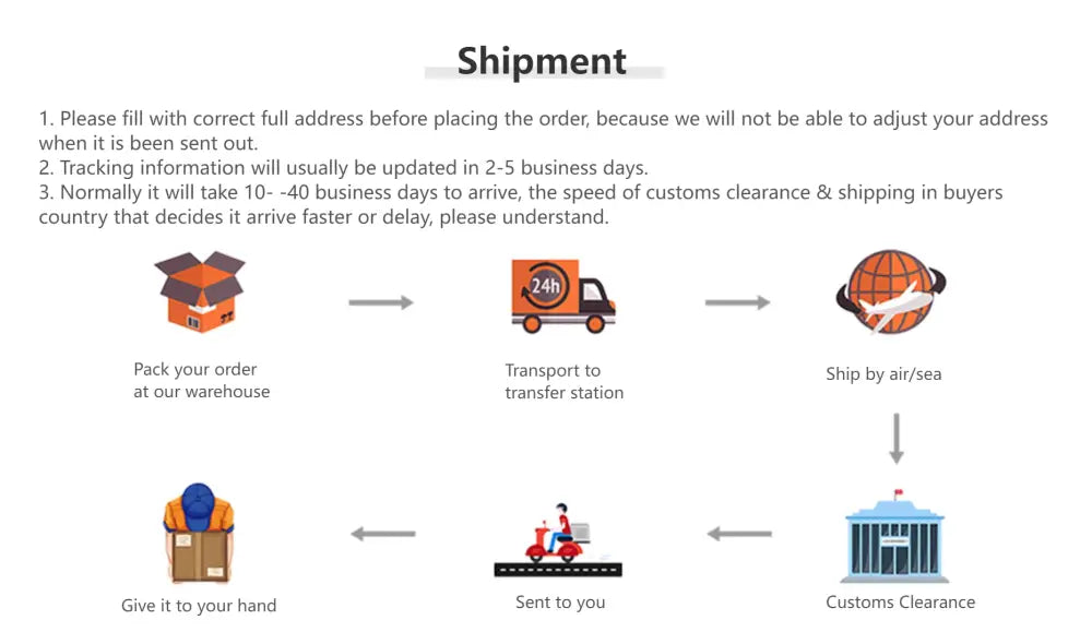 Shipping process diagram for decorbites™ mini glass vase set illustrating steps from packing to customs clearance