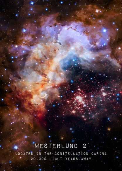 DecorBites™ modern galaxy canvas wall art piece featuring vibrant purple orange and blue cosmic nebula for home decor