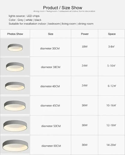 Decorbites modern led ceiling light circular design in grey and white finishes for indoor home lighting