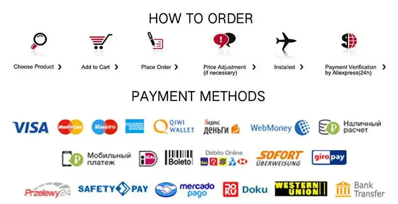 Decorbites modern programmer gamer canvas wall art with abstract design shows multiple payment method logos including visa and mastercard