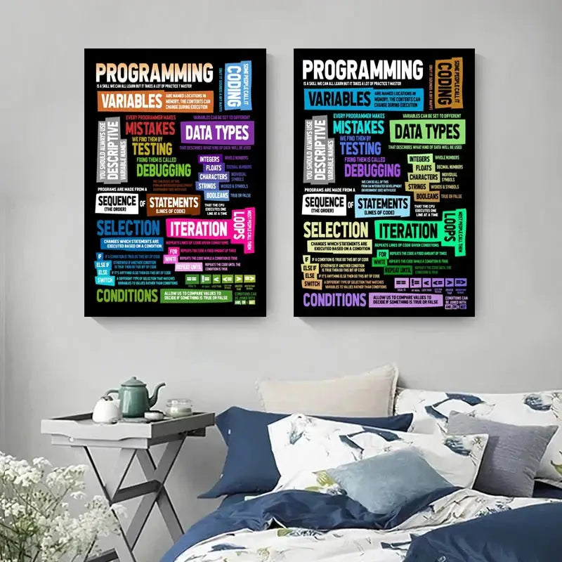 Two black-framed decorbites modern programmer gamer wall art posters with colorful text-based abstract word cloud design