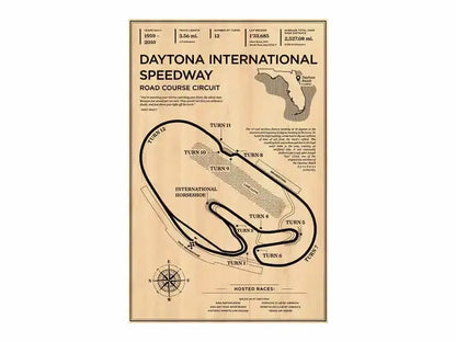 Vintage beige decorbites™ monaco grand prix racing poster featuring detailed daytona speedway map with turn markings and stats