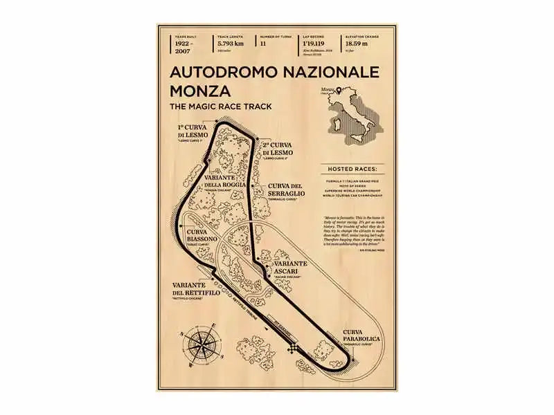 Beige vintage style map of autodromo nazionale monza race track in black ink for decorbites™ monaco grand prix wall art