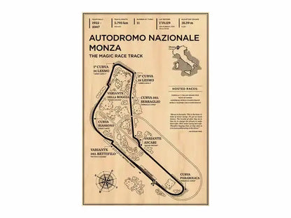 Beige vintage style map of autodromo nazionale monza race track in black ink for decorbites™ monaco grand prix wall art