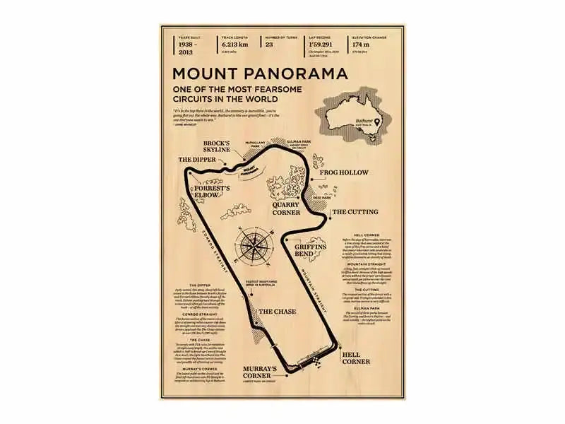 Beige-toned monaco grand prix racing poster with detailed circuit layout and vintage typography for wall decor
