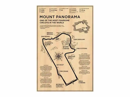 Beige-toned monaco grand prix racing poster with detailed circuit layout and vintage typography for wall decor
