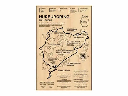 Beige DecorBites™ Monaco Grand Prix racing poster with black line drawing of Nürburgring track sections and stats