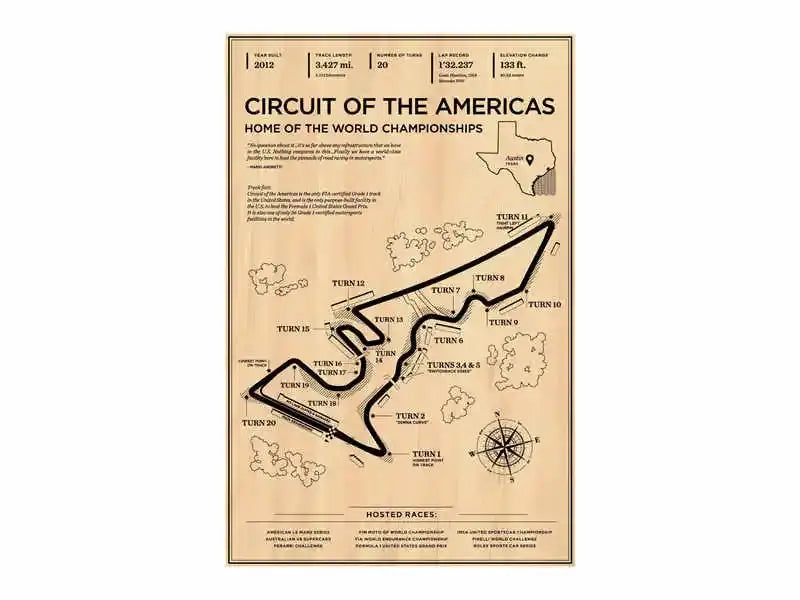 Beige DecorBites™ Monaco Grand Prix racing poster featuring black line drawing of circuit layout with turn labels and compass rose