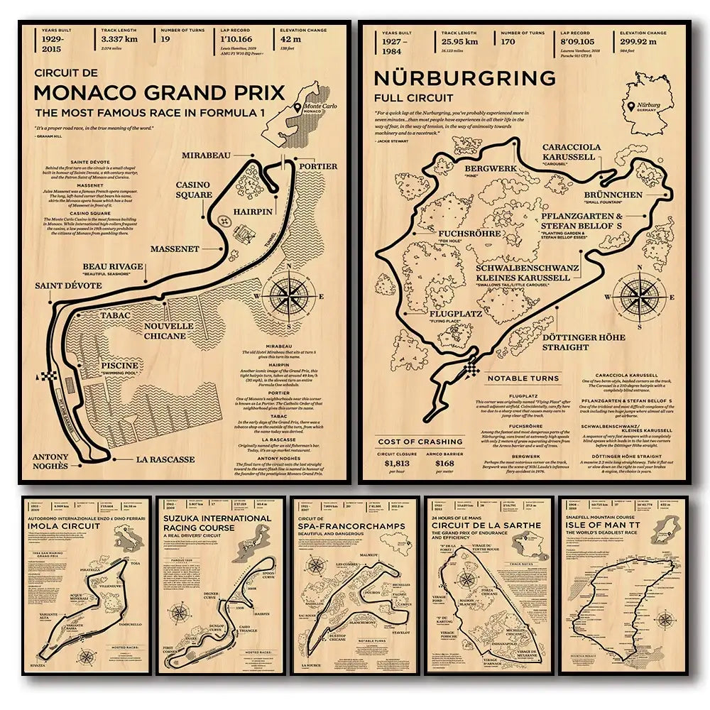 Decorbites™ monaco grand prix racing poster vintage wall art featuring sepia-toned maps of monaco grand and Nürburgring tracks