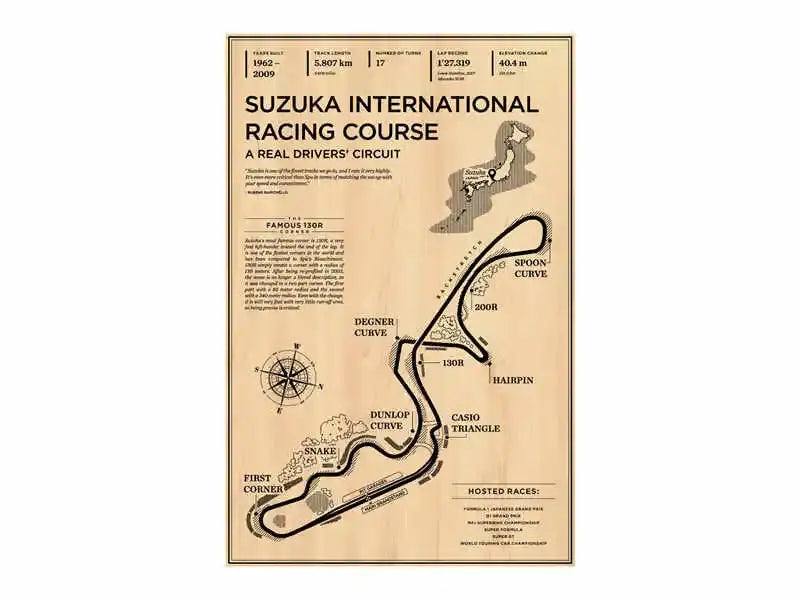 DecorBites™ monaco grand prix vintage wall art beige poster with black ink illustrations of suzuka racing course