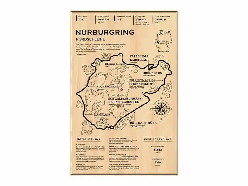 Decorbites™ monaco grand prix racing poster vintage wall art featuring black ink nürburgring race track map on beige paper