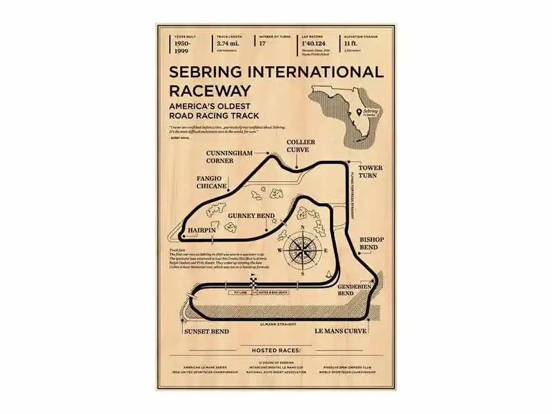Vintage-style sepia-toned map poster of sebring international raceway from decorbites monaco grand prix racing collection
