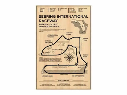 Vintage-style sepia-toned map poster of sebring international raceway from decorbites monaco grand prix racing collection