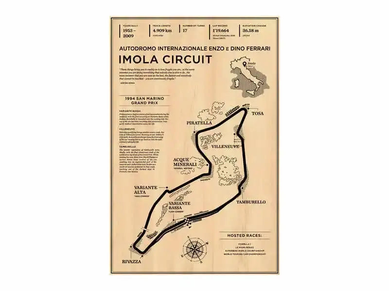Vintage-style beige monaco grand prix racing poster with detailed imola circuit layout and historical race statistics by DecorBites
