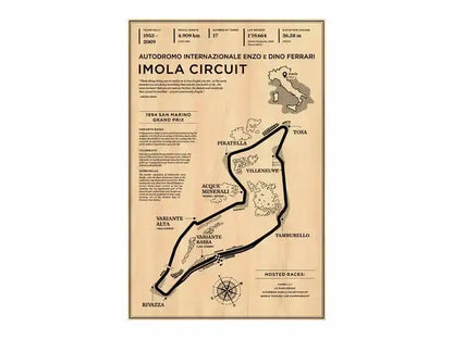Vintage-style beige monaco grand prix racing poster with detailed imola circuit layout and historical race statistics by DecorBites