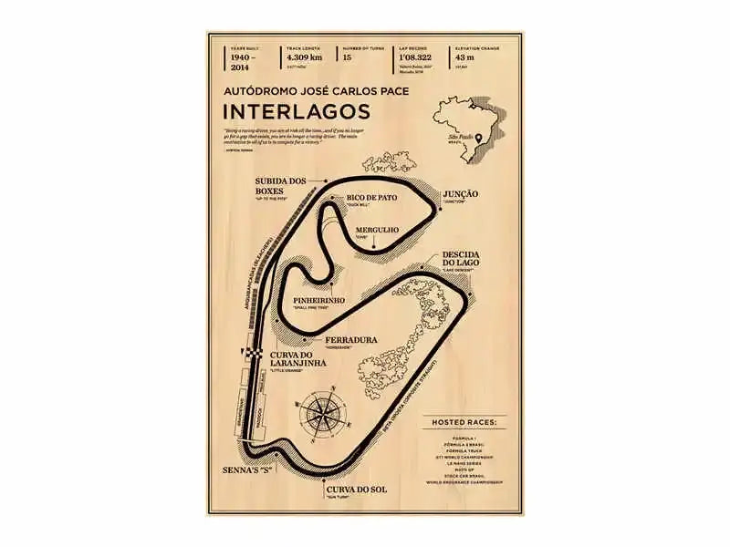 Decorbites™ monaco grand prix racing poster featuring vintage-style sepia autódromo josé carlos pace track map