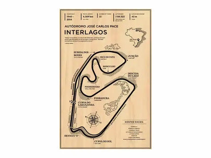 Decorbites™ monaco grand prix racing poster featuring vintage-style sepia autódromo josé carlos pace track map