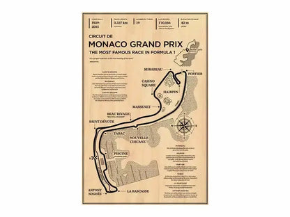 Vintage-style beige decorbites™ monaco grand prix racing poster featuring circuit de monaco grand prix layout