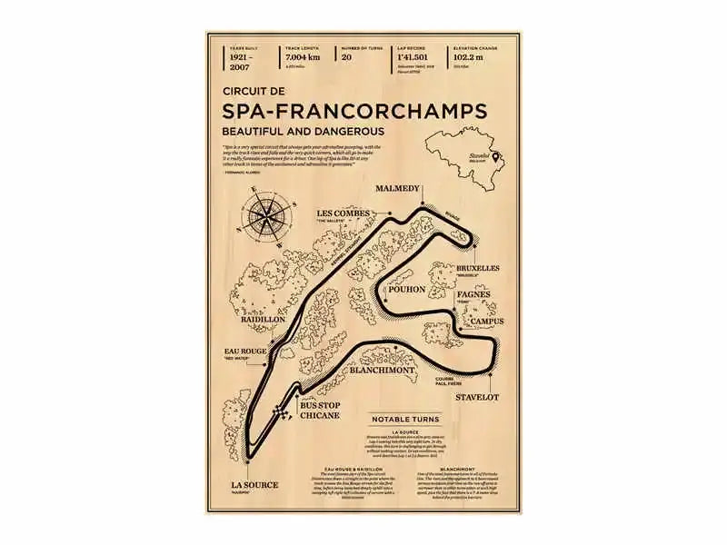 Vintage-style beige decorbites™ monaco grand prix racing poster featuring circuit de spa-francorchamps layout in black ink