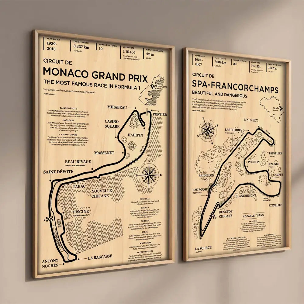 Two framed vintage-style race track maps including monaco grand prix and spa-francorchamps in decorbites™ wall art