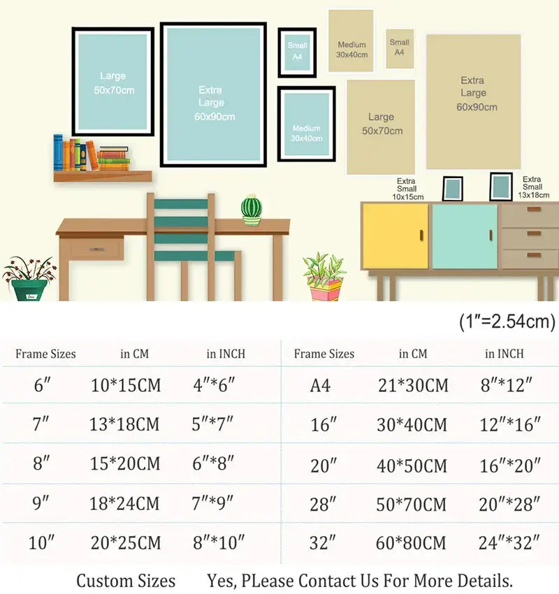 A chart showing frame sizes in cm and inches for decorbites™ nordic landscape canvas print set yellow scenery