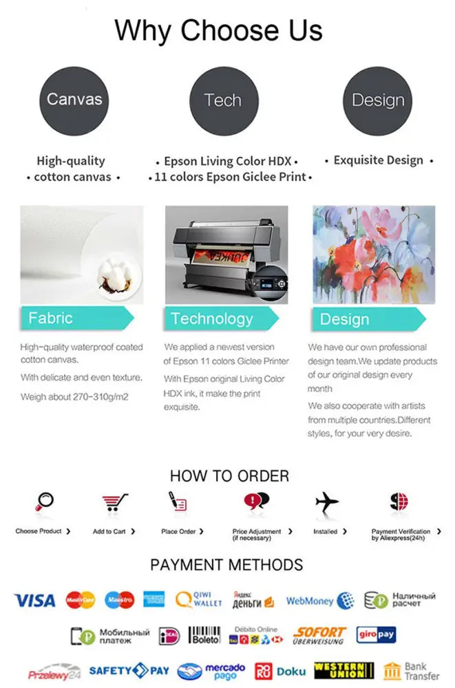 Epson living color HDX printer with sleek metallic finish printing DecorBites™ pastel Danish flower wall art print