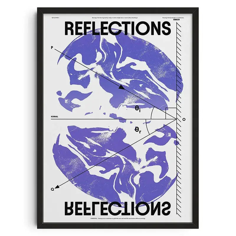 A DecorBites retro abstract canvas print featuring a bold purple and white design illustrating light reflection physics