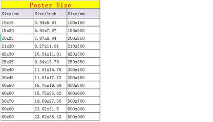 A yellow-bordered table showing poster sizes in cm inches and mm for decorbites retro anime jojo’s bizarre adventure posters
