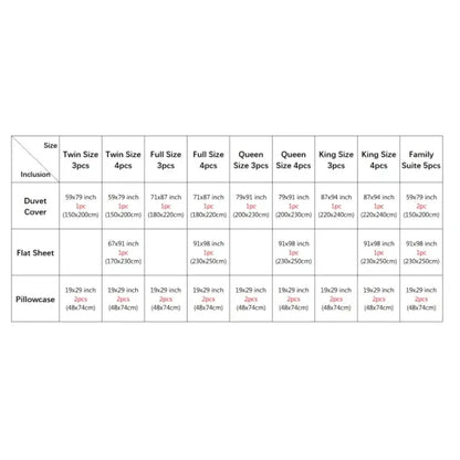 Decorbites satin silk bedding set size chart showing pcs duvet cover dimensions for various width bed sizes in luxury solid color