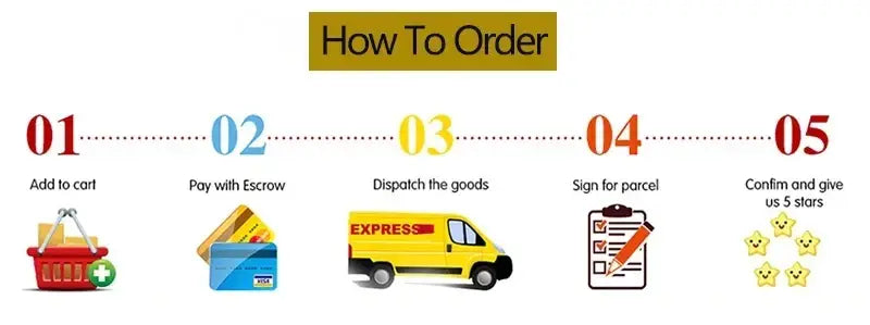 Yellow delivery van with express text beside DecorBites serene beach watercolor illustration fashion canvas print