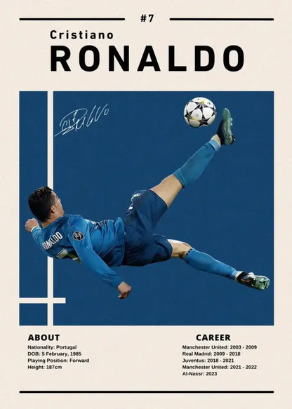 Blue soccer jersey with ronaldo number 7 on back worn by soccer star ronaldo in dynamic pose on decorbites soccer star wall art