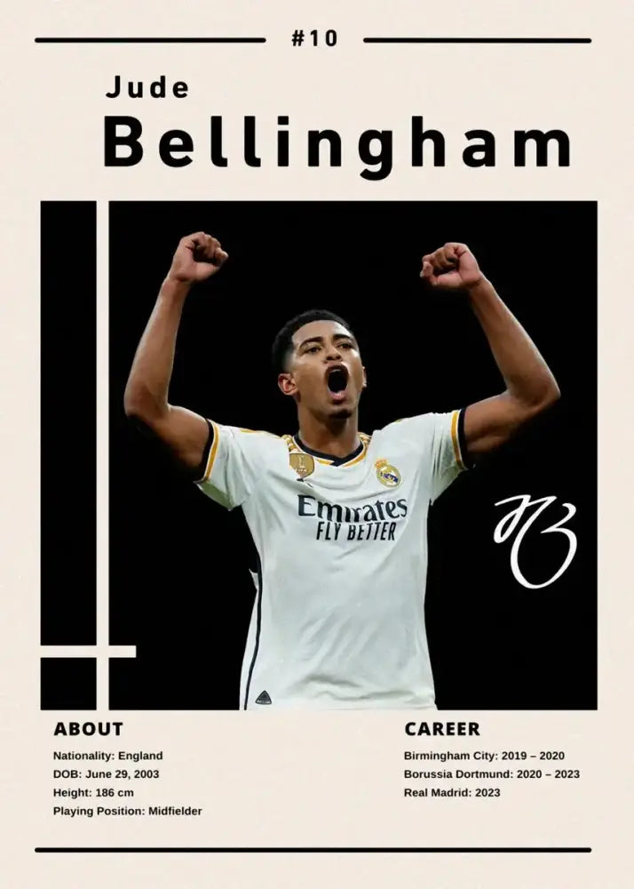 Decorbites™ soccer star ronaldo canvas wall art featuring white real madrid jersey with gold trim and emirates fly better text