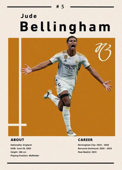 Decorbites soccer star ronaldo canvas wall art featuring a white real madrid jersey with gold trim and adidas logo