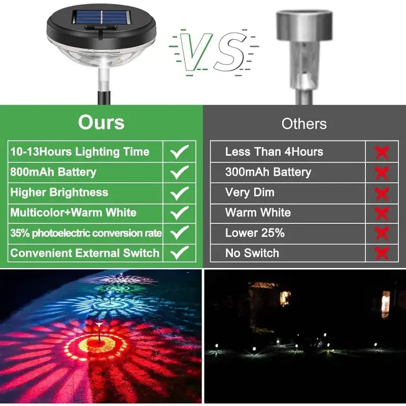 DecorBites™ solar pathway light with black top, clear lens, and silver stem in a 6 pack with color changing LED