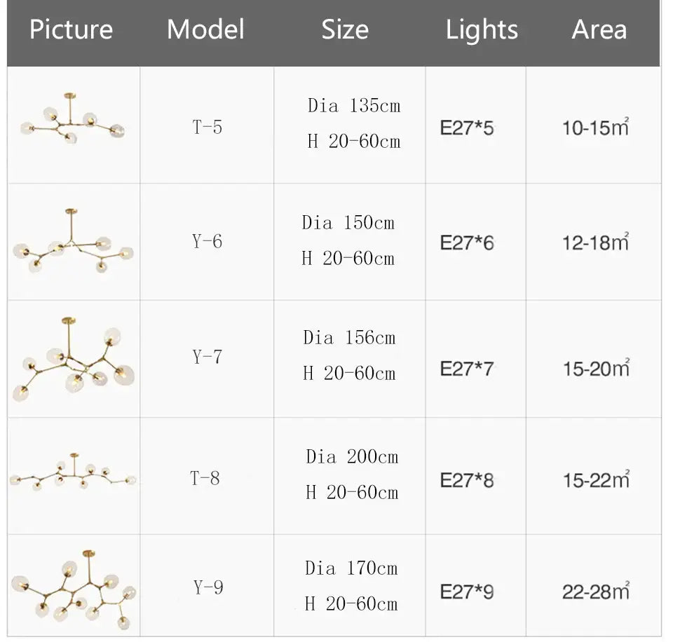 Decorbites™ stylish gold-toned modern chandelier lighting with frosted glass globes for dining and living rooms