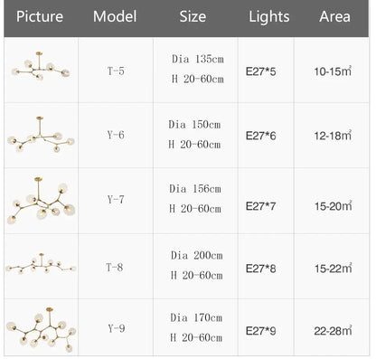 Decorbites™ stylish gold-toned modern chandelier lighting with frosted glass globes for dining and living rooms