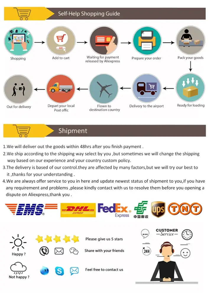 Self-help shopping guide infographic with shipping steps and courier logos for decorbites usb rechargeable night light pear silicone night lights