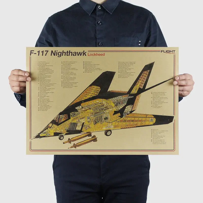 Beige DecorBites™ vintage aircraft design poster with detailed yellow and black f-117 nighthawk aircraft structural design diagram