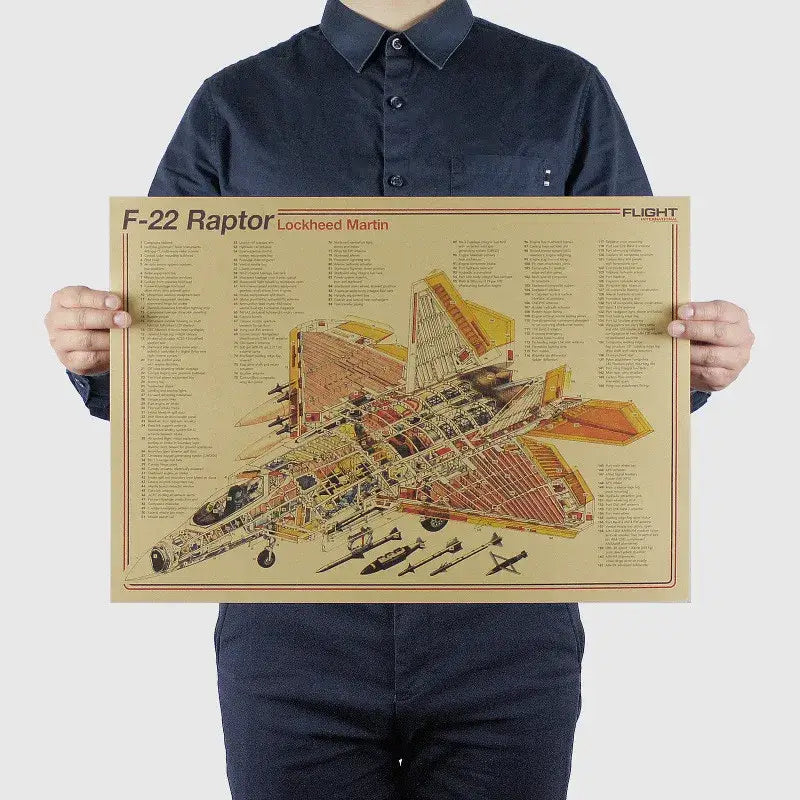 Beige decorbites™ vintage aircraft design poster featuring detailed f-22 raptor aircraft structural design cross-section with missiles