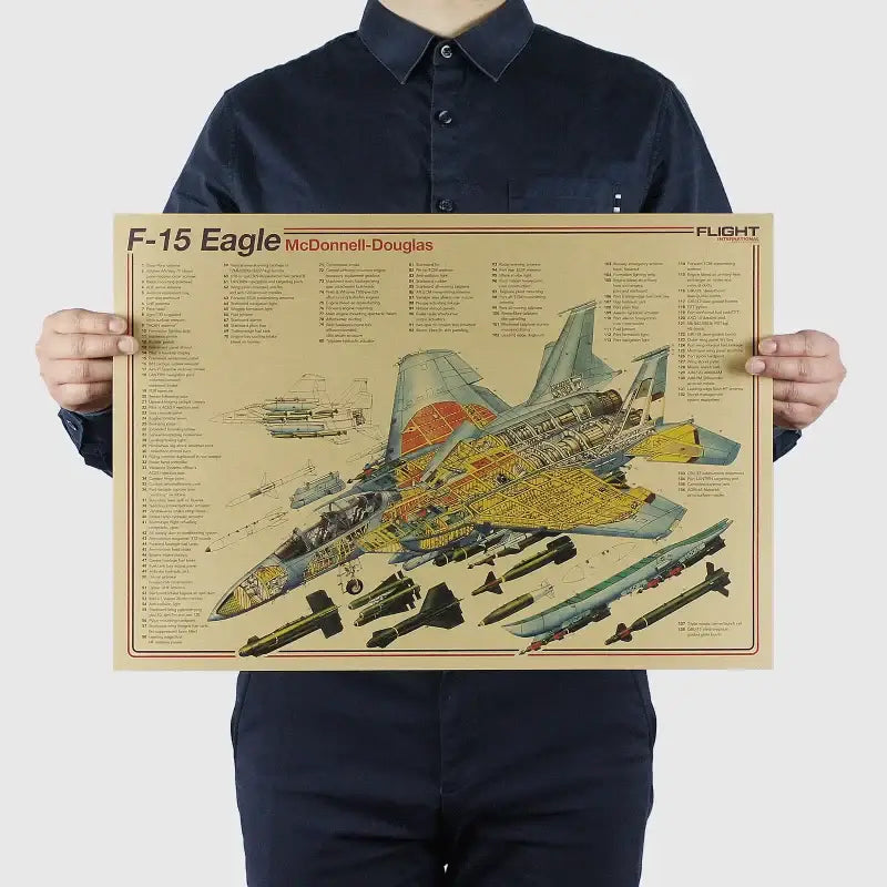 DecorBites vintage aircraft design poster featuring detailed aircraft structural design of F-15 eagle on beige background