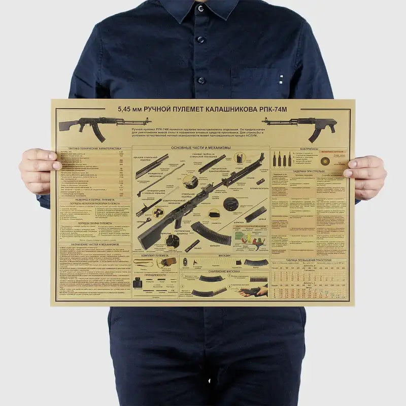 Vintage ak74 pistol wall art poster featuring black and sepia technical diagrams of the 5.45mm rpk-74m on beige background