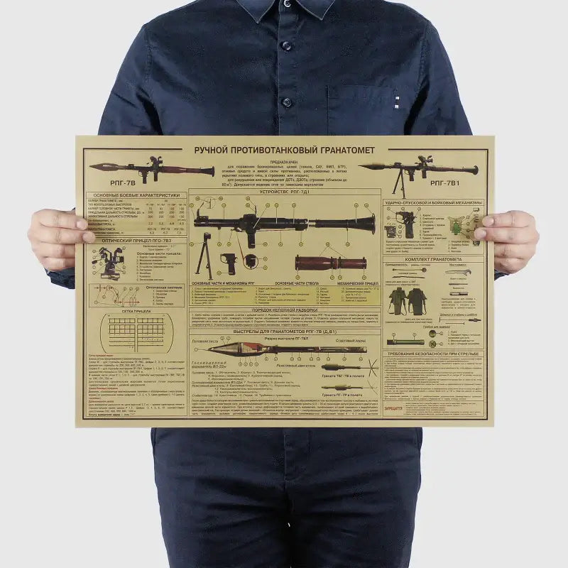 Vintage ak74 pistol wall art poster in beige featuring russian technical schematics of rpk-74 and rpg-7b1 launchers