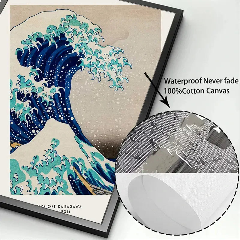A framed canvas painting print of the great wave by hokusai in blue and teal on 100% cotton beige canvas from decorbites