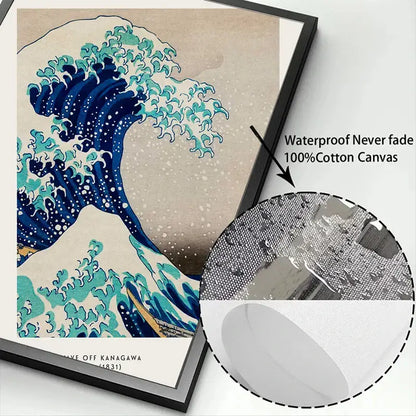 A framed DecorBites™ canvas painting print of the great wave featuring blue and teal waves on 100% cotton canvas