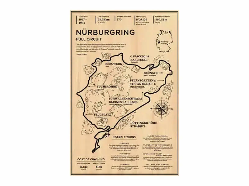 Beige DecorBites™ vintage Monaco Grand Prix racing poster with black line drawing of Nürburgring track and statistics