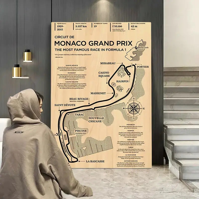 Beige-toned decorbites™ vintage f1 monaco grand prix racing poster with black line art circuit map and compass rose