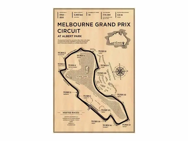 Vintage-style sepia-toned map poster of the melbourne grand prix circuit with detailed layout for monaco grand prix fans