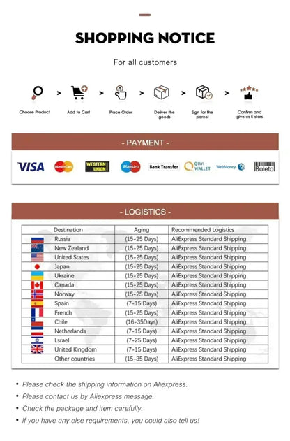 Shopping notice with payment and logistics information for international shipping of decorbites™ vintage pink cartoon canvas posters