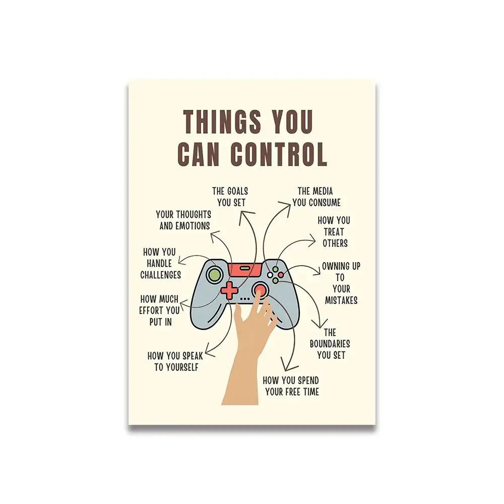 Beige decorbites™ vintage pink cartoon print canvas wall art featuring a gray and red gaming controller with motivational arrows